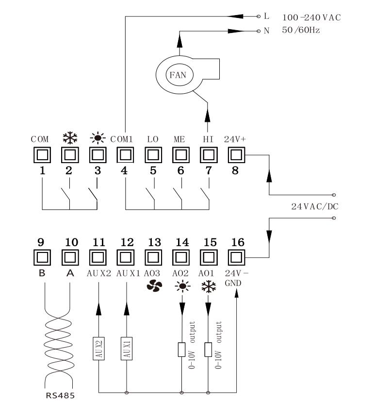 fc221 pro ahu thermostat-0
