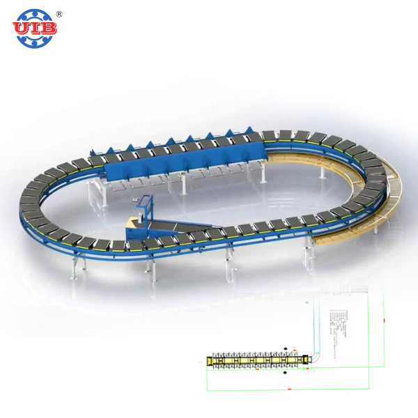Customized Circular Cross Belt Automated Sorting Conveyor System details