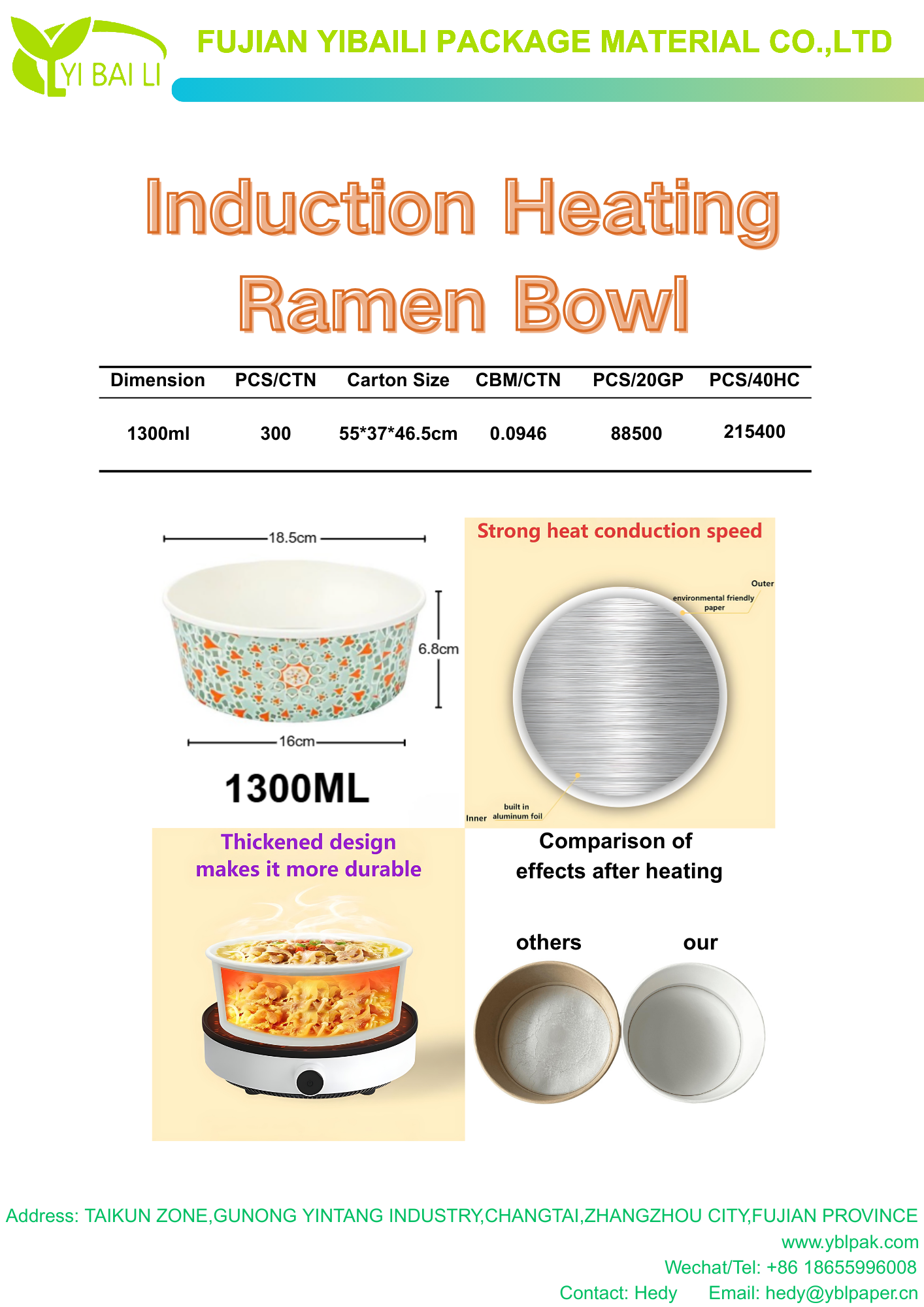 🔥 Ramen Bowls That Don’t Melt? YES, PLEASE!