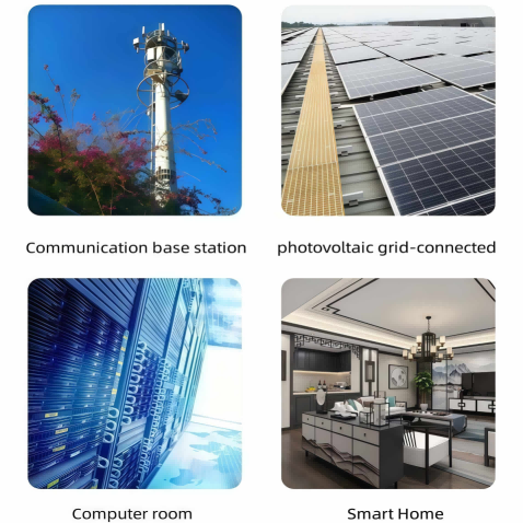 Case Study of Intelligent Power Supply for Agricultural Greenhouses (Agricultural Scenarios)