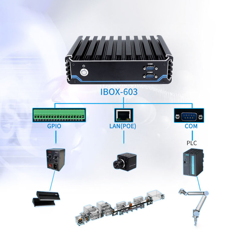 IBOX-603 Fanless Industrial PC For Machine Vision