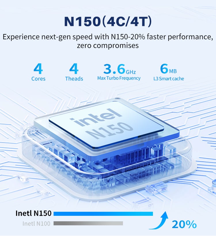 N1522 Fanless Mini PC N150