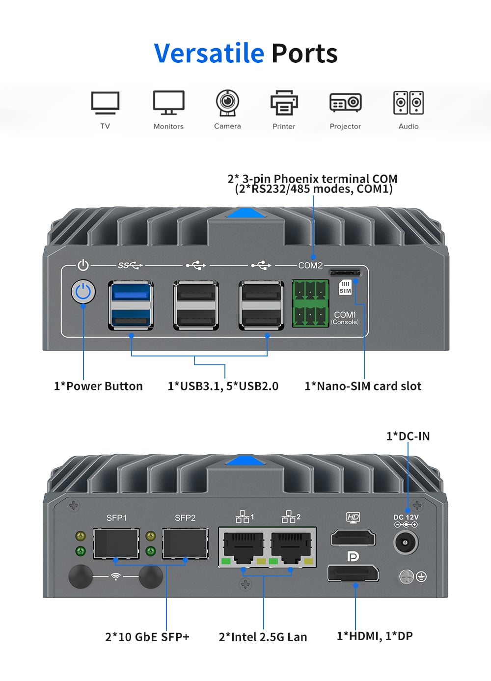 N1342 Intel Twin Lake N150 Mini PC