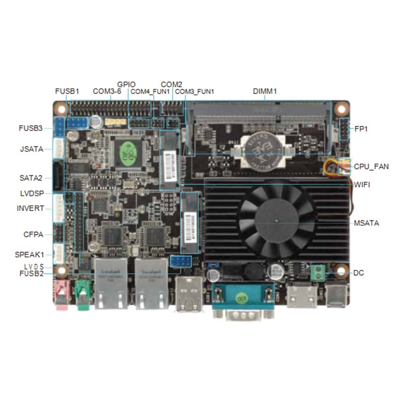 YL-J1900 6C2L 3.5 Inchs Motherboard
