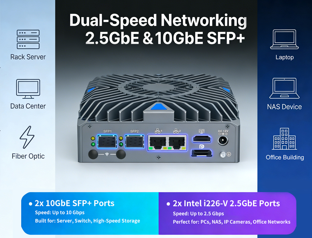 N1342 Intel Twin Lake N150 Mini PC