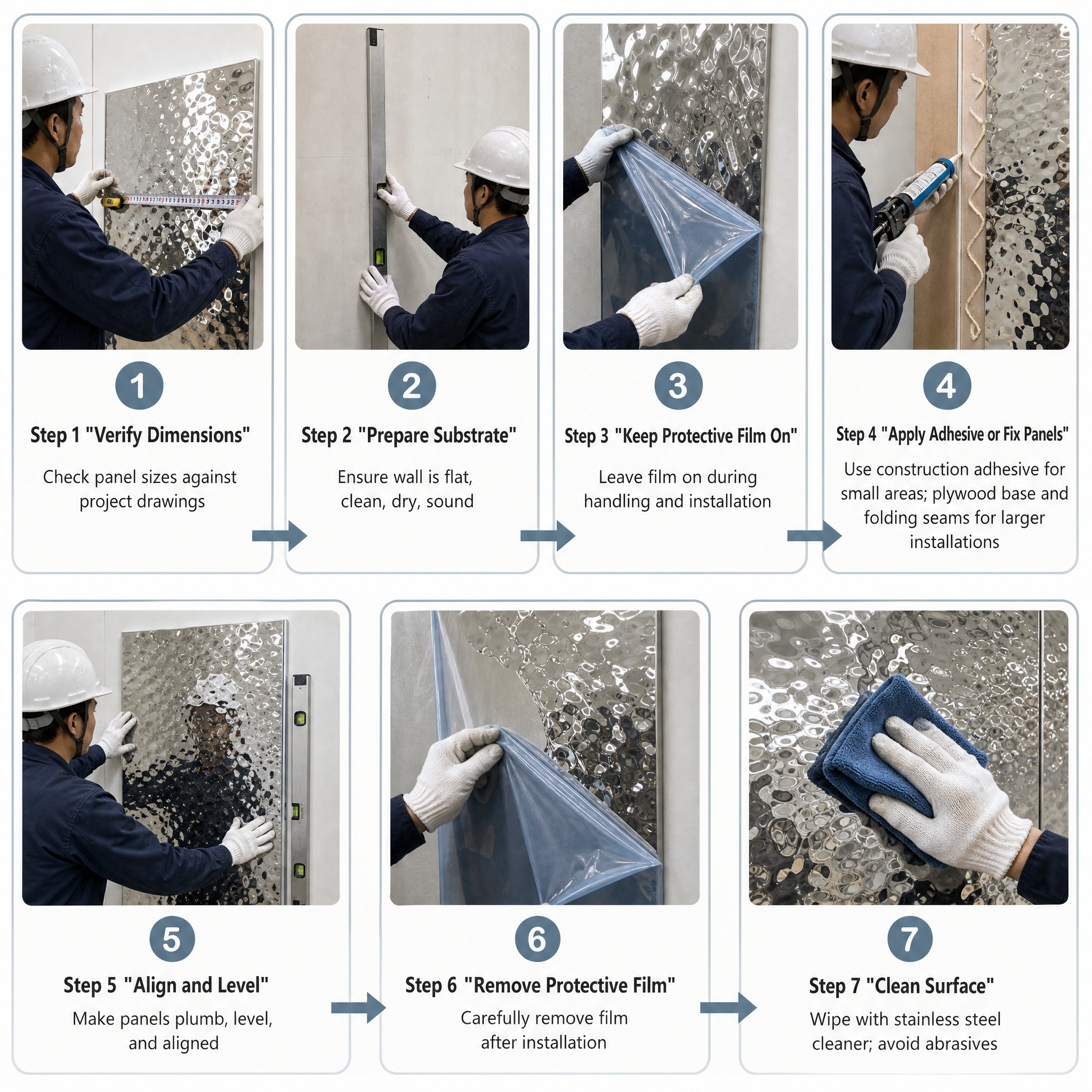 Key Product Specifications (Quick Glance)
