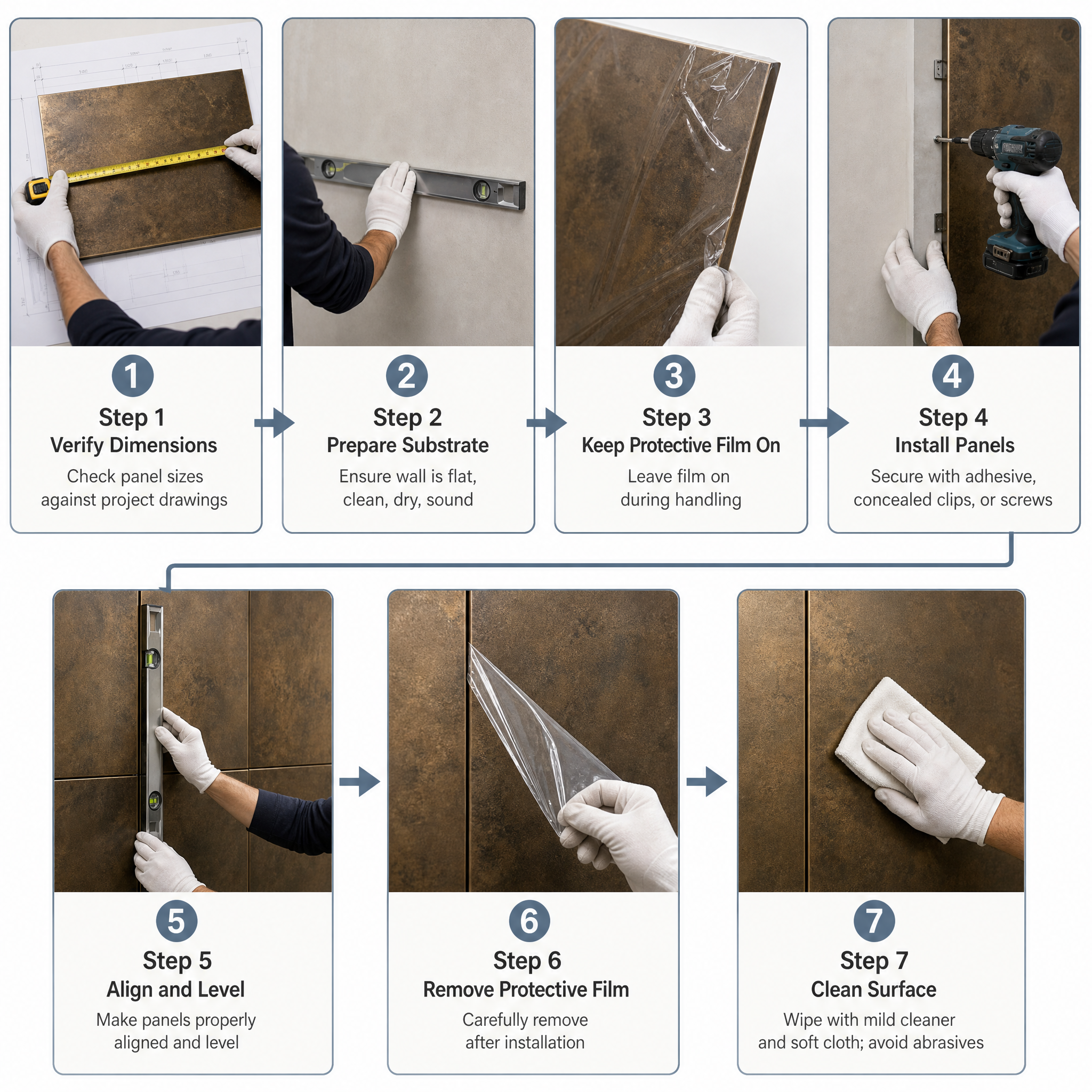 Key Product Specifications (Quick Glance)