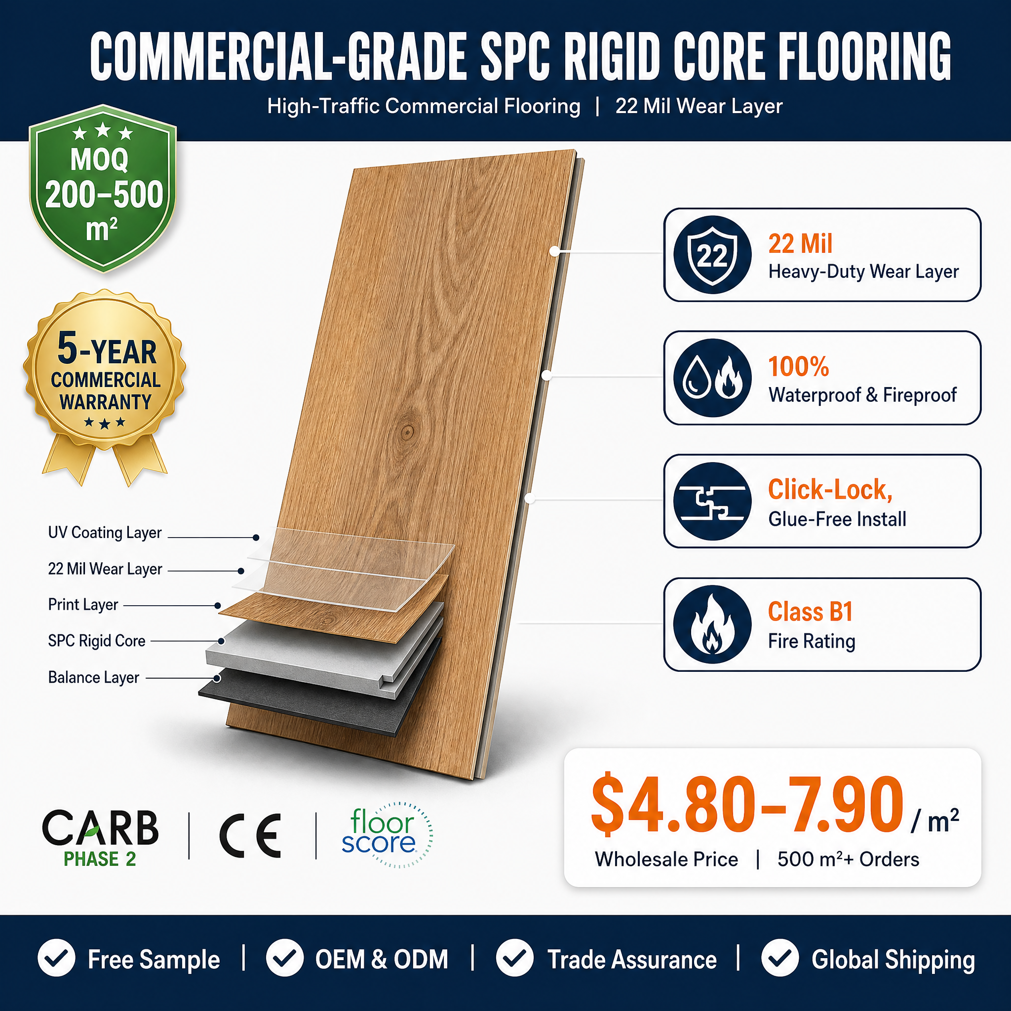 Commercial-Grade SPC Rigid Core Flooring