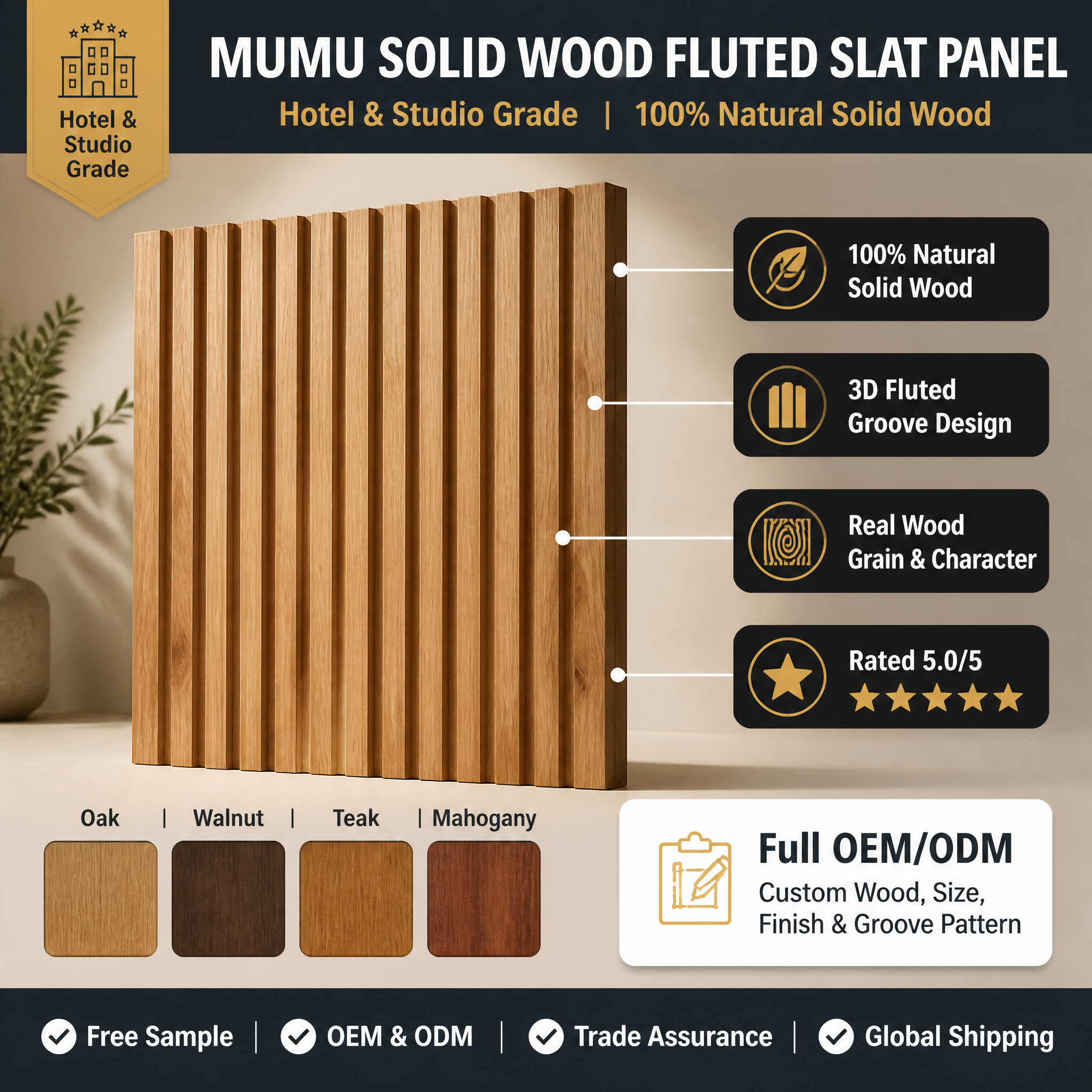 Key Product Specifications (Quick Glance)