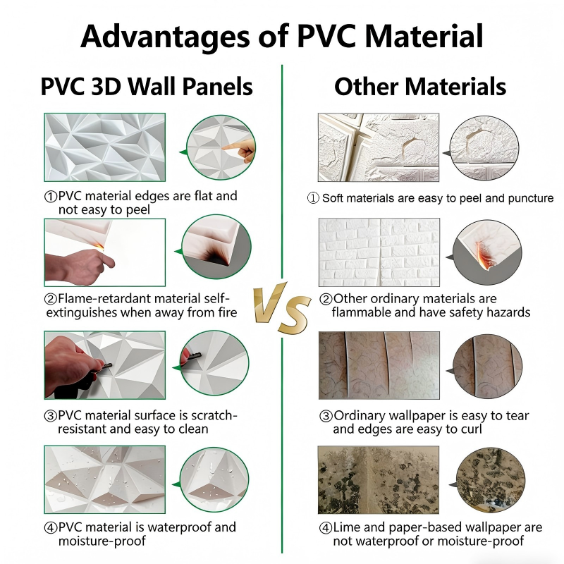 3D PVC wall panels offer a new solution for interior space decoration