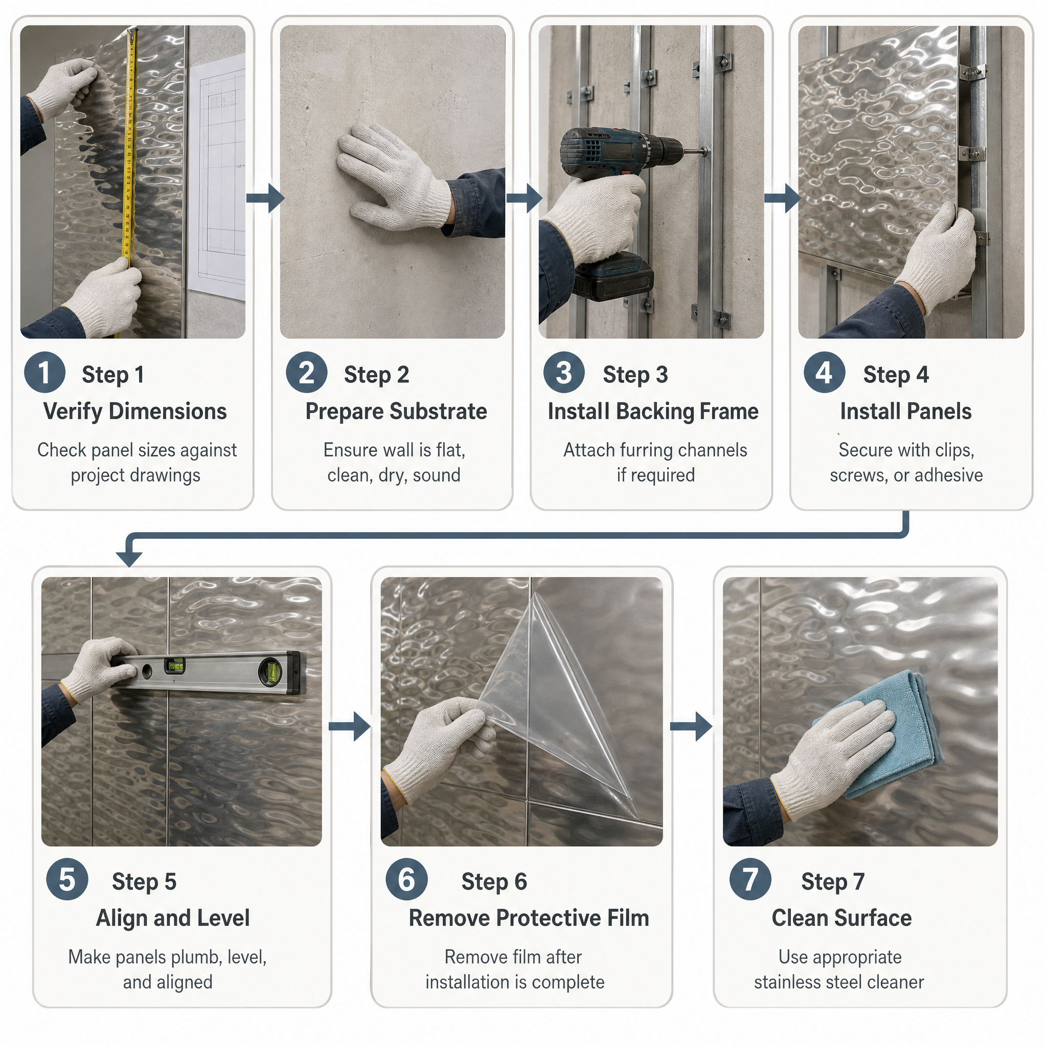 Key Product Specifications (Quick Glance)