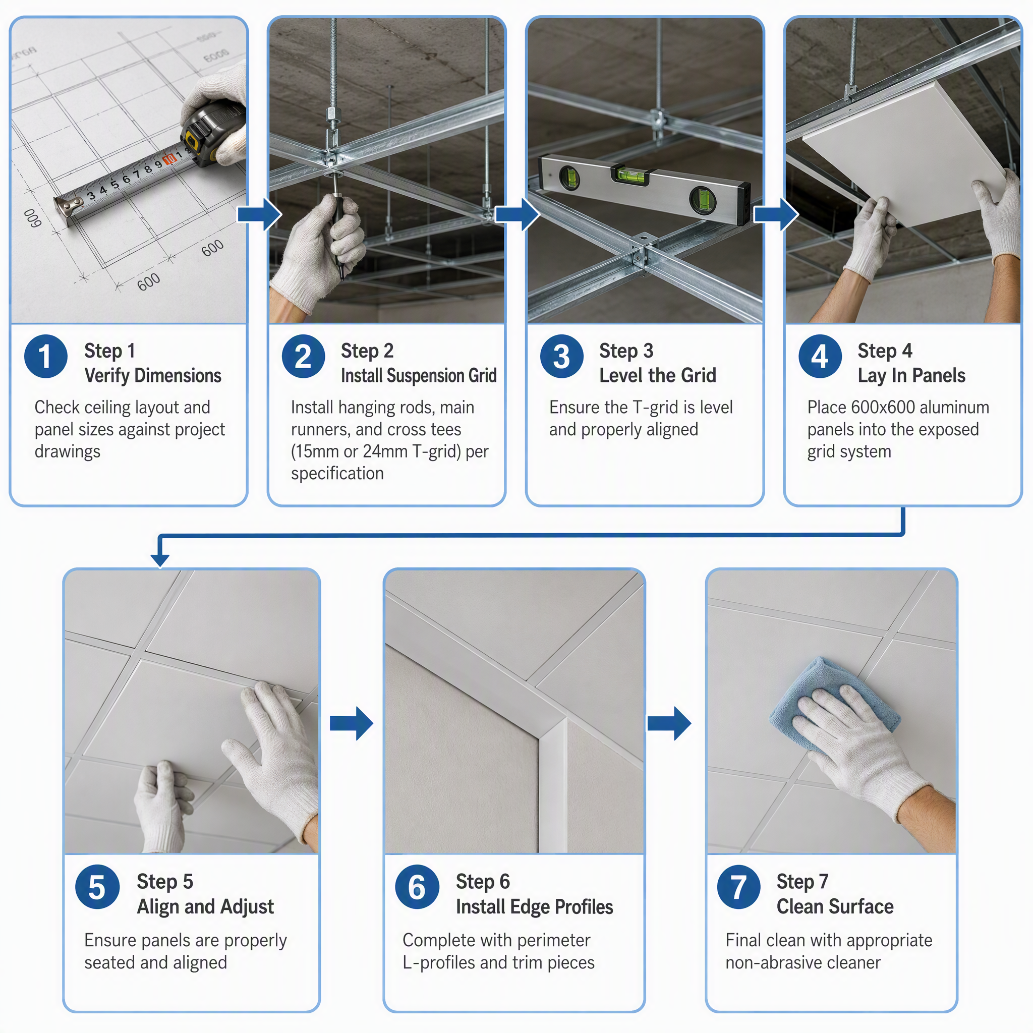 Key Product Specifications (Quick Glance):