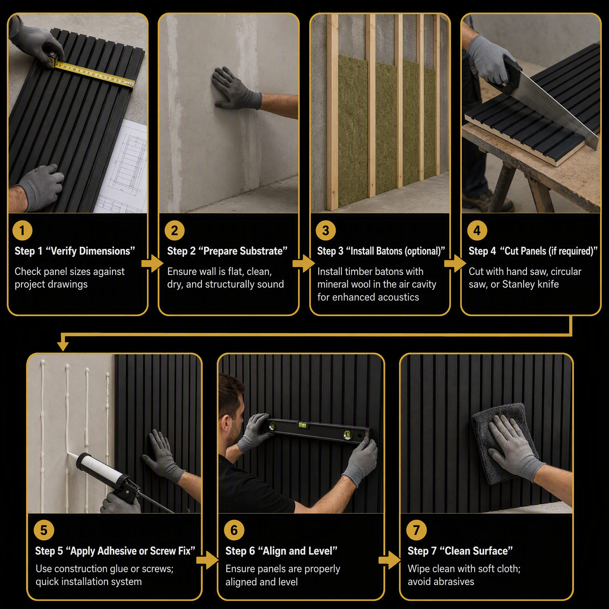 Key Product Specifications (Quick Glance)