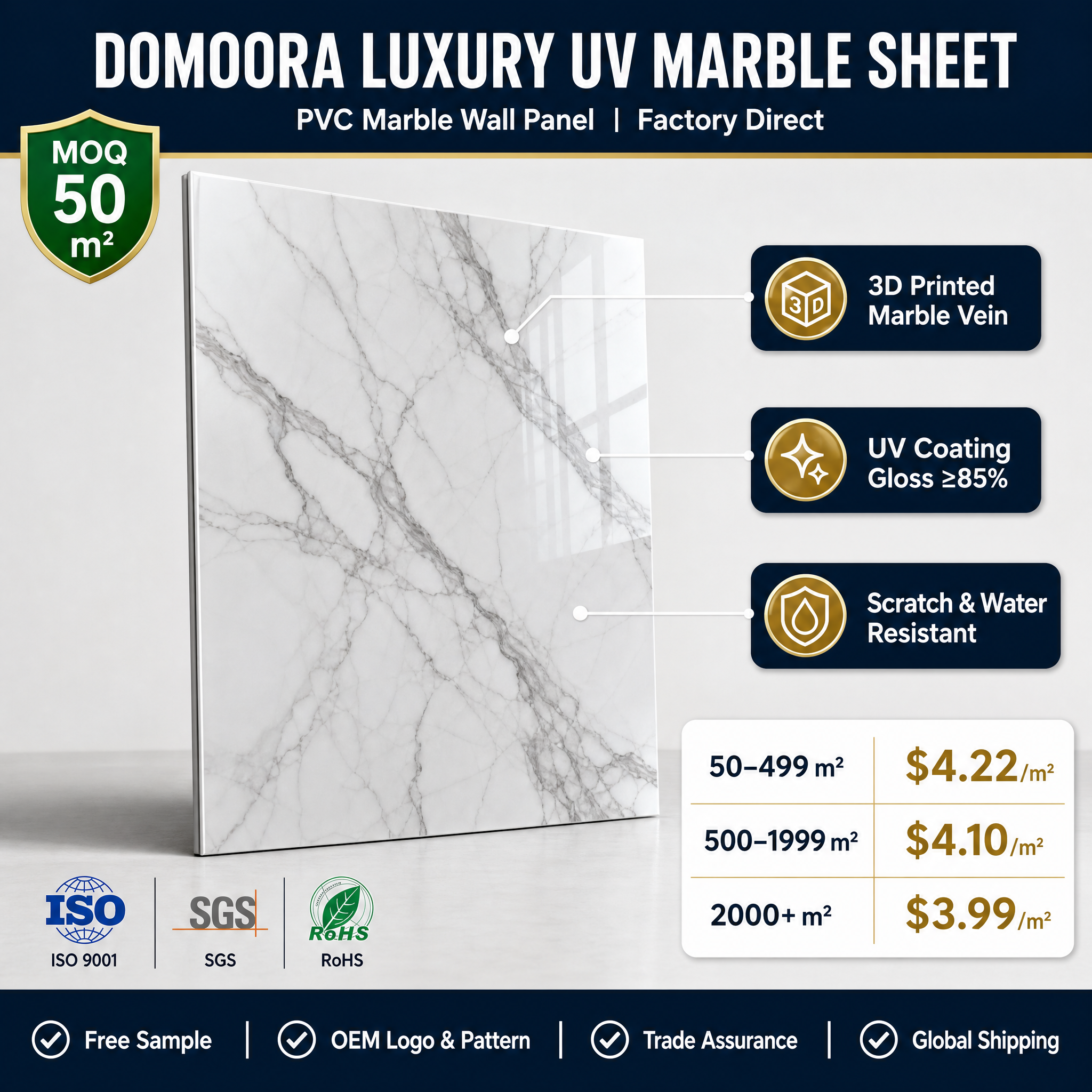 Key Product Specifications (Quick Glance)