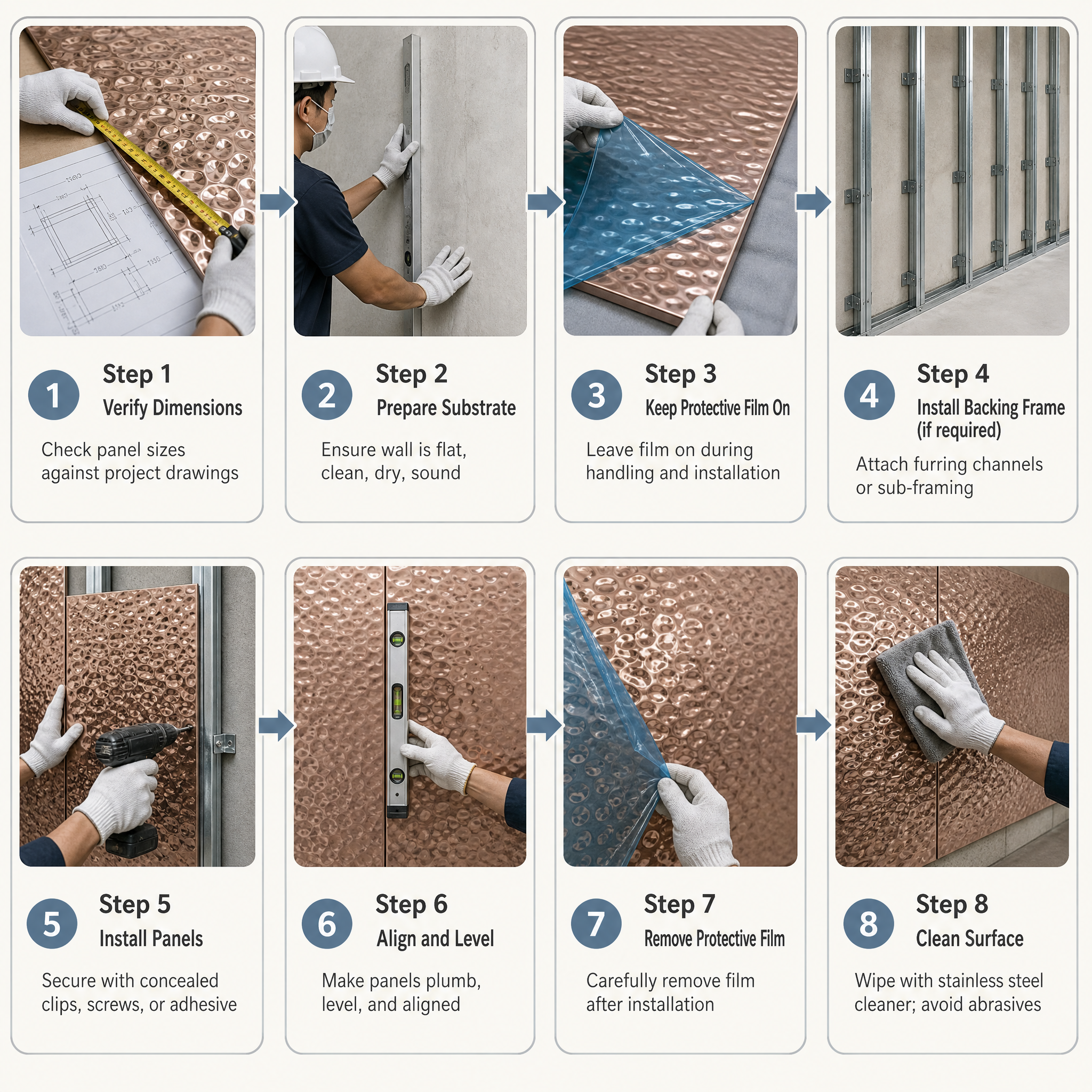 Why Commercial Buyers Choose Naturwing PVD Colored Ripple Panels