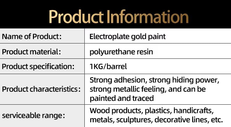 High Quality Decoration Paint Coating Wood Gold Spray Paint for Furniture Use