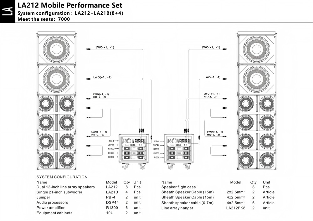 Opciones Económicas para Equipamiento de Audio Profesional