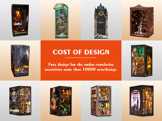 Cost of design