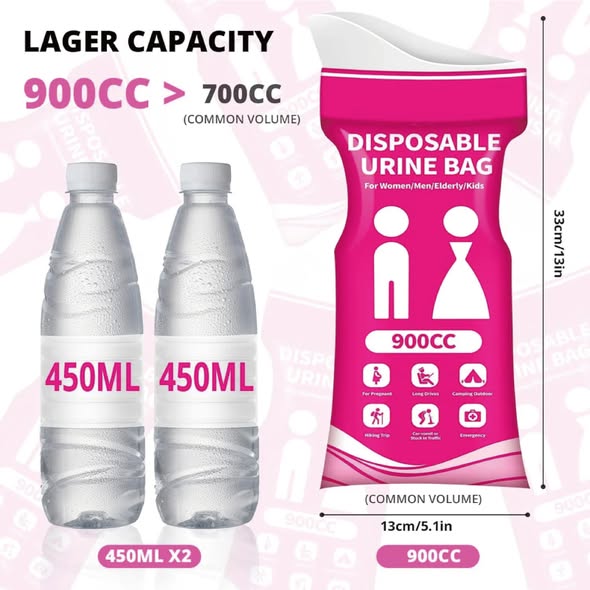 🚨 Xiangwo Industry Disposable Urine Bags – Big Capacity, Big Convenience! 💧