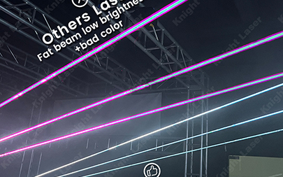 Fiber Laser’s Superiority: Zero Wavelength Overlap for Pure Colors, Outshining Messy Spotlight-like Lasers