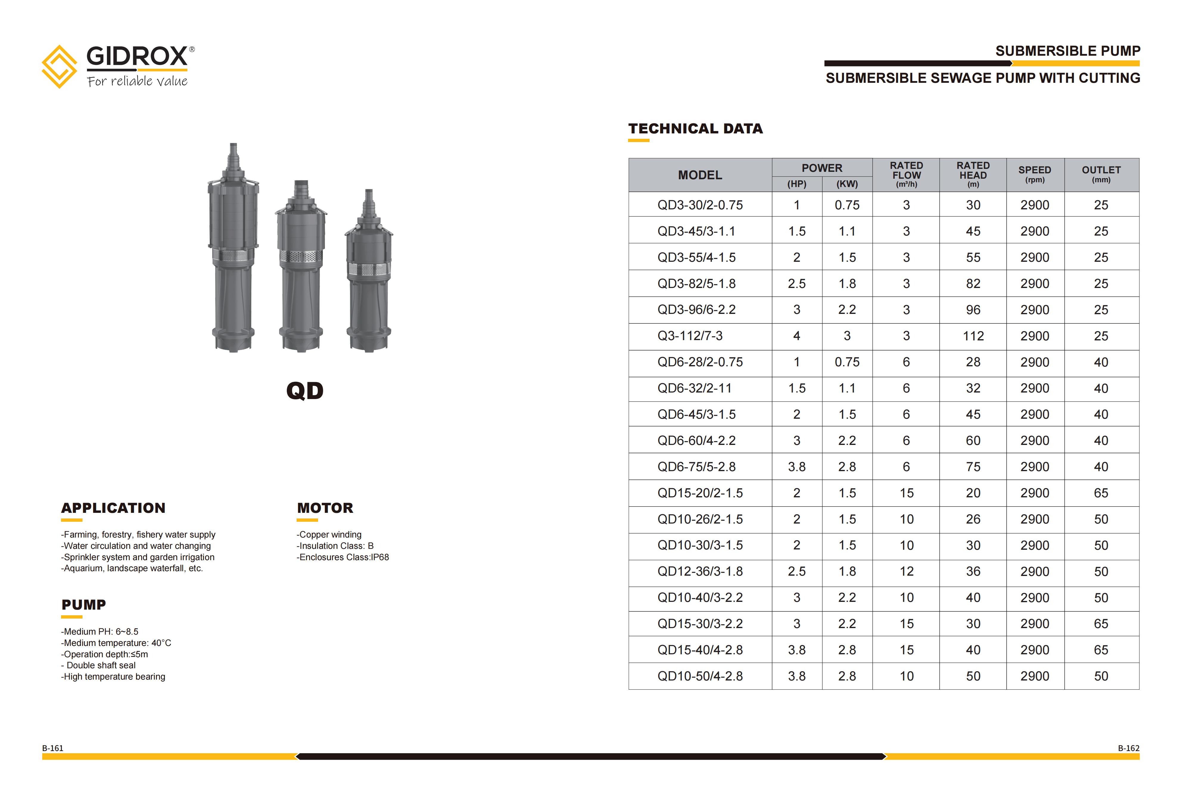 B-QD 20250408.jpg