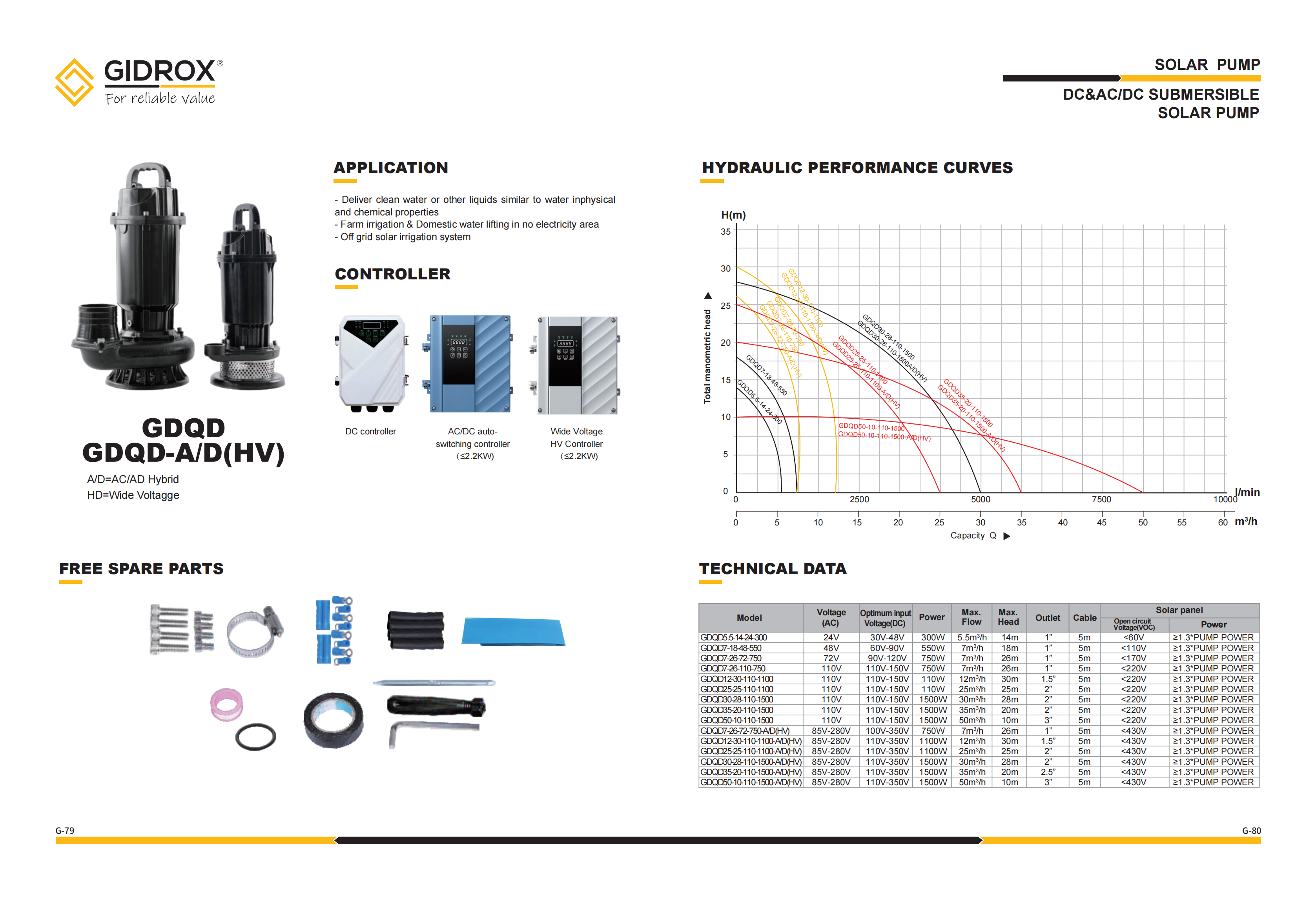 G-Solar pump-20250408_39.png