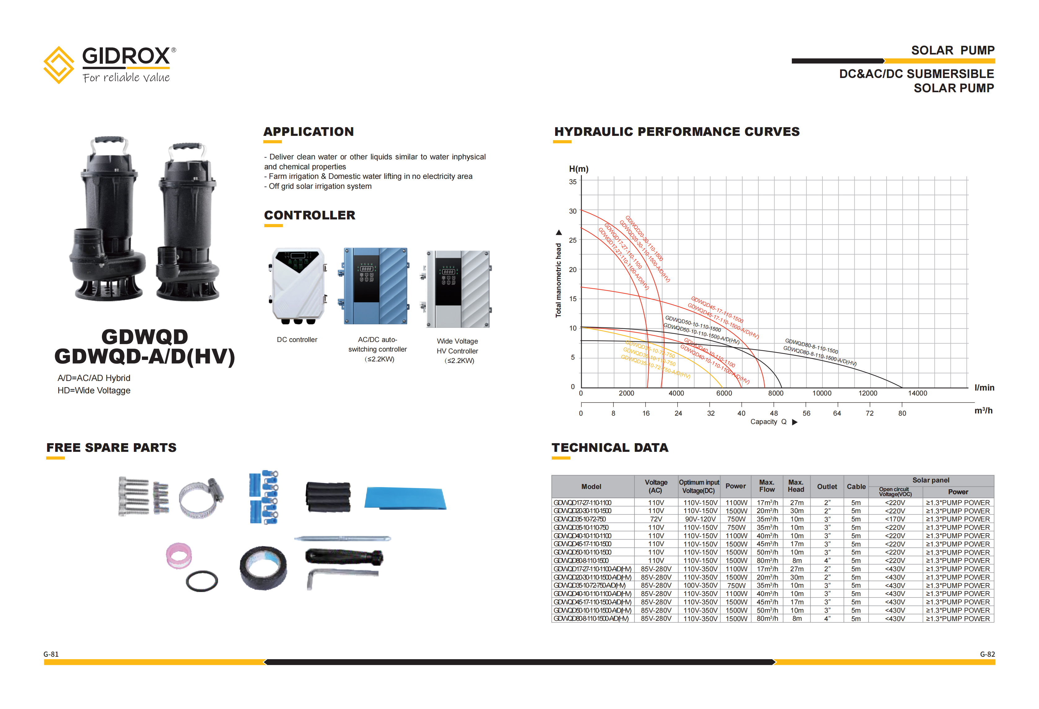 G-Solar pump-20250408_40.png