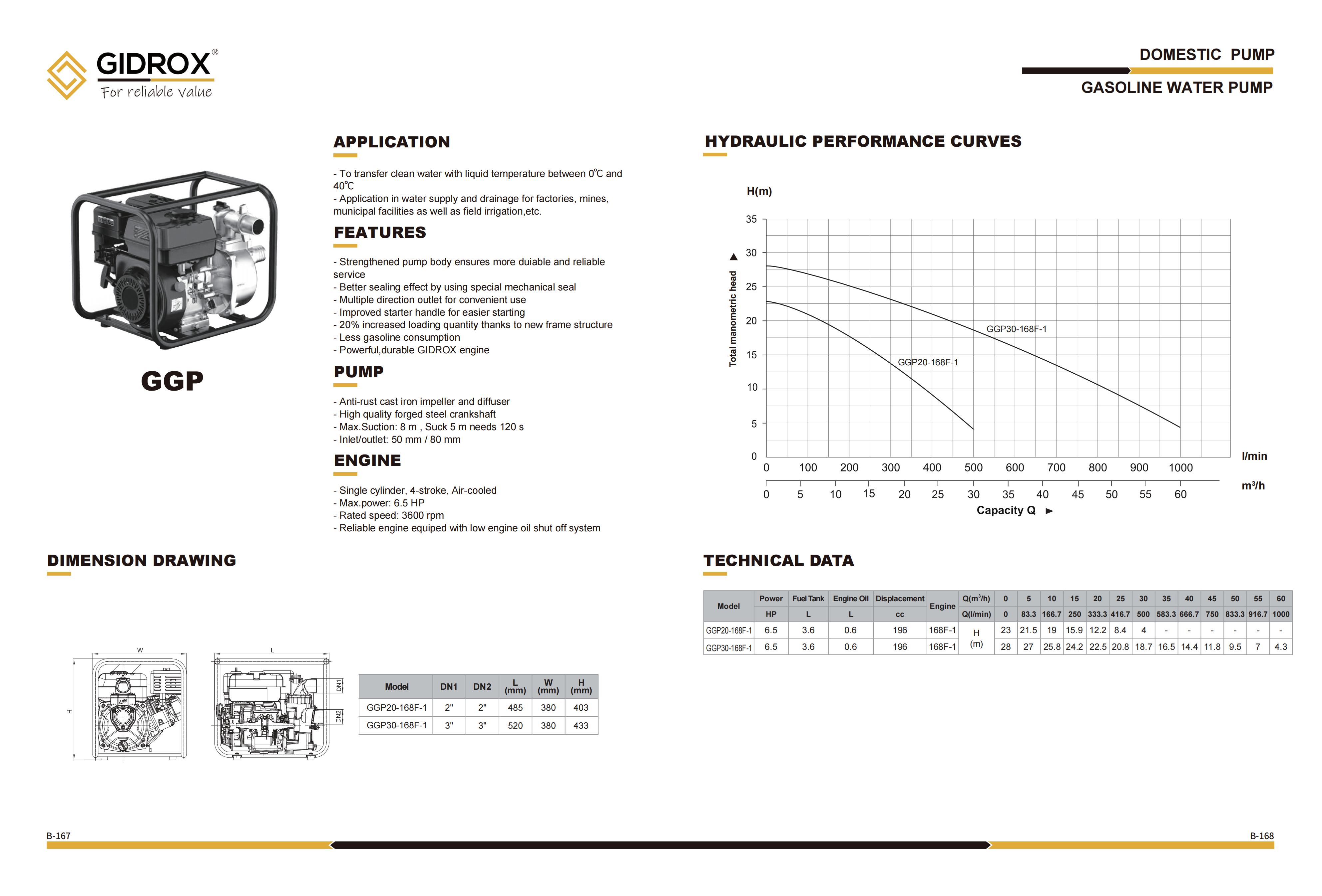 B-Domestic pump-241028（定稿）_78.jpg
