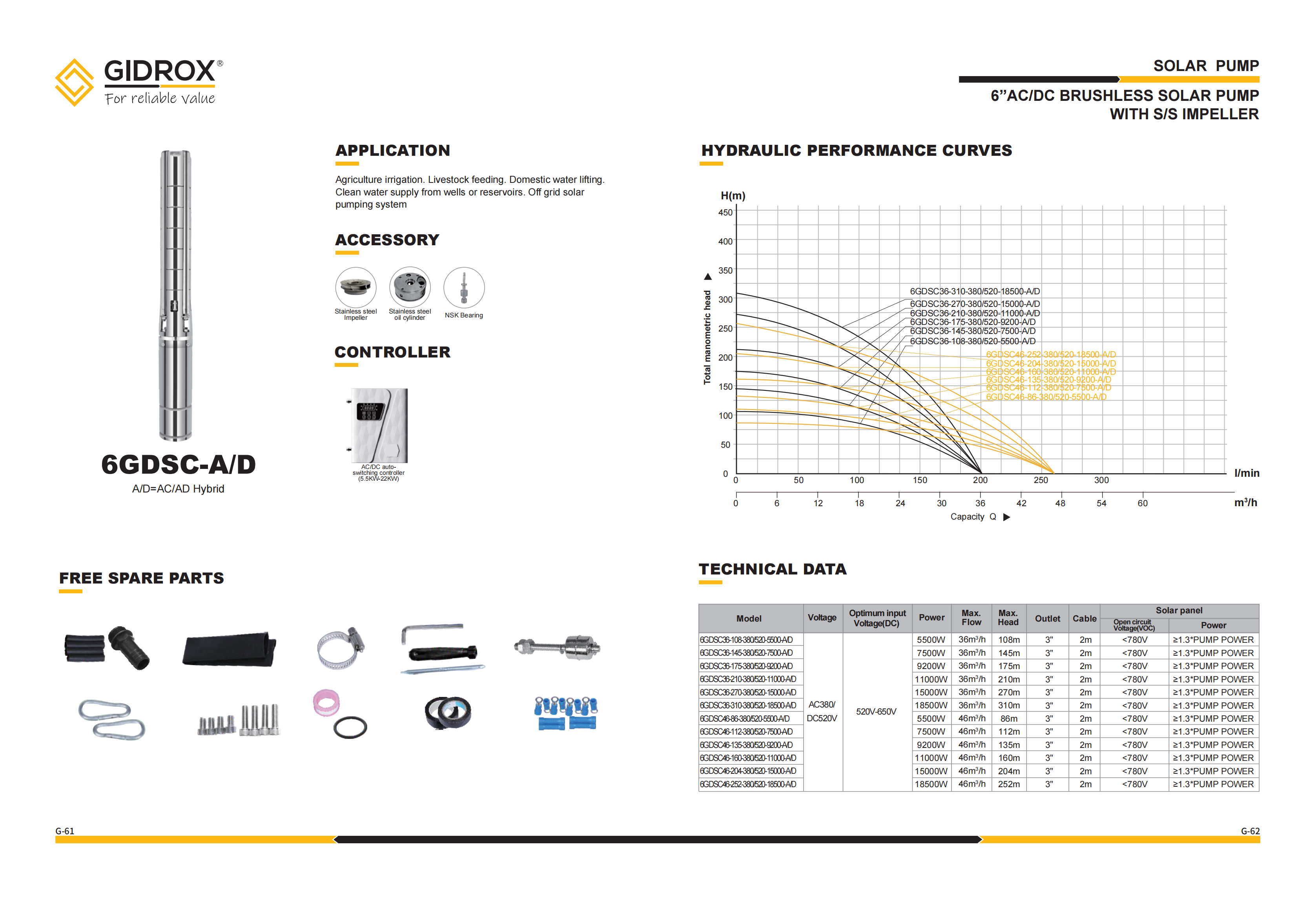 G-Solar pump-20250408_30.png