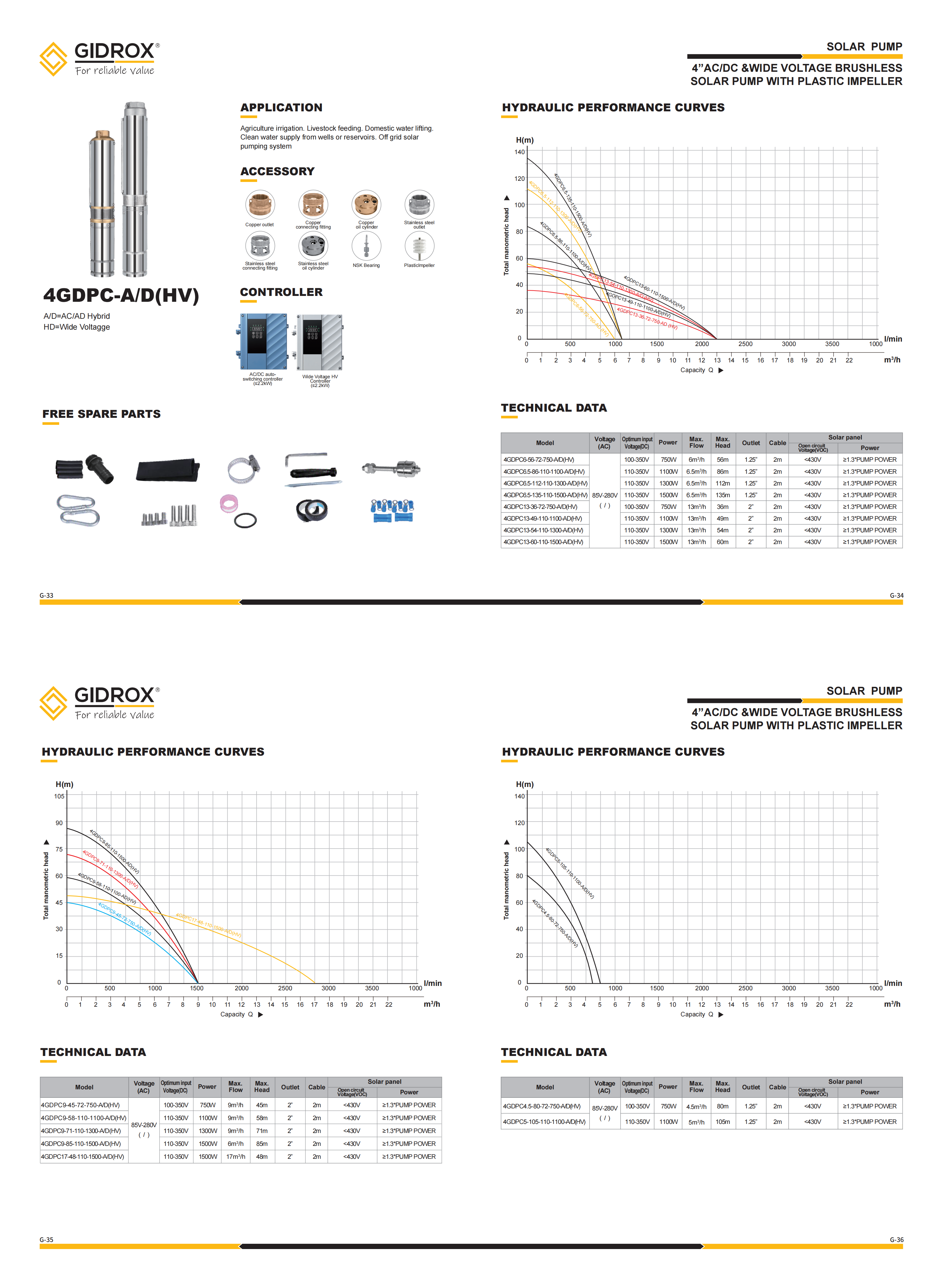 G-Solar pump-20250408_00(5).png