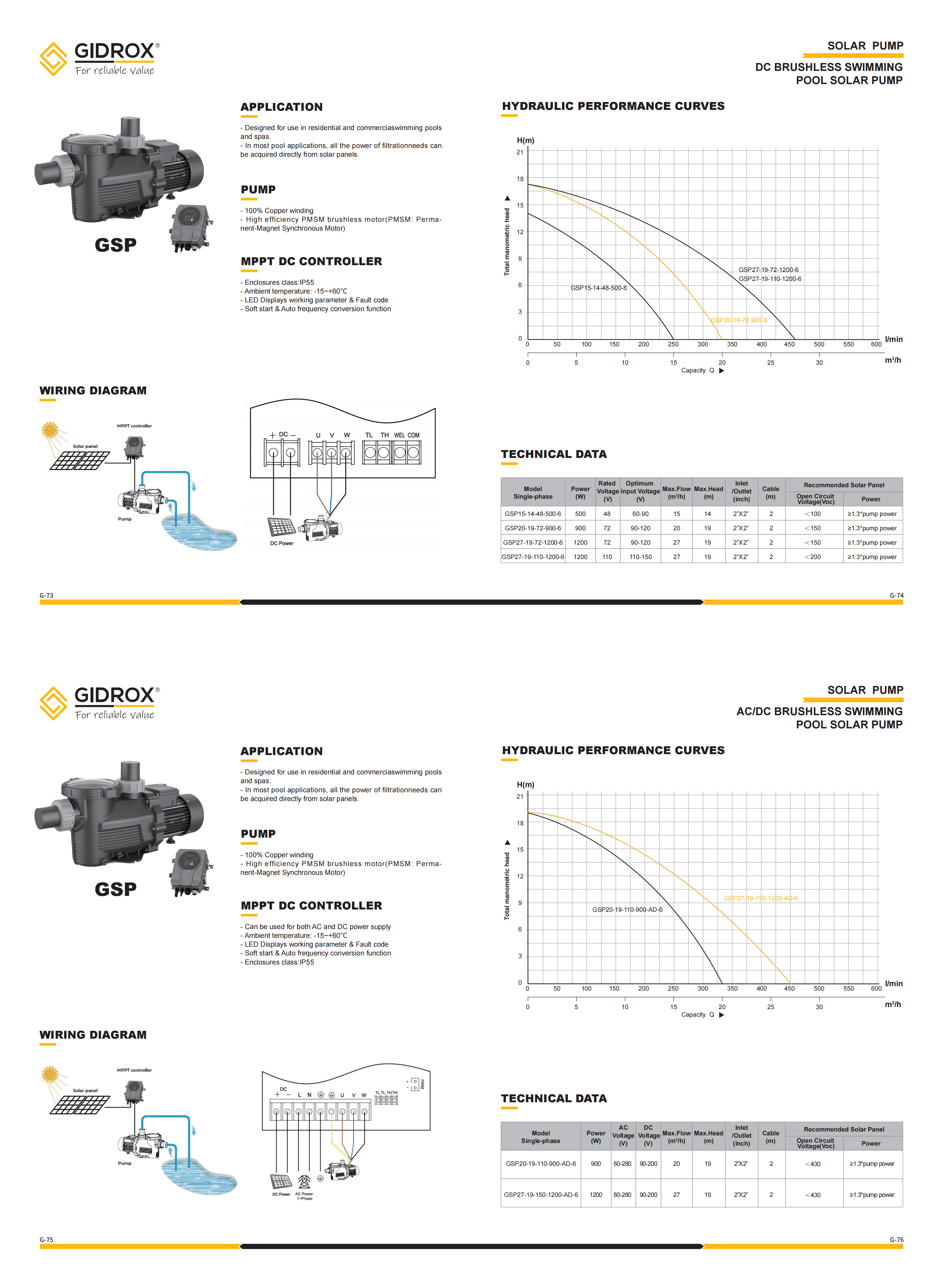 G-Solar pump-20250408_00(12).png