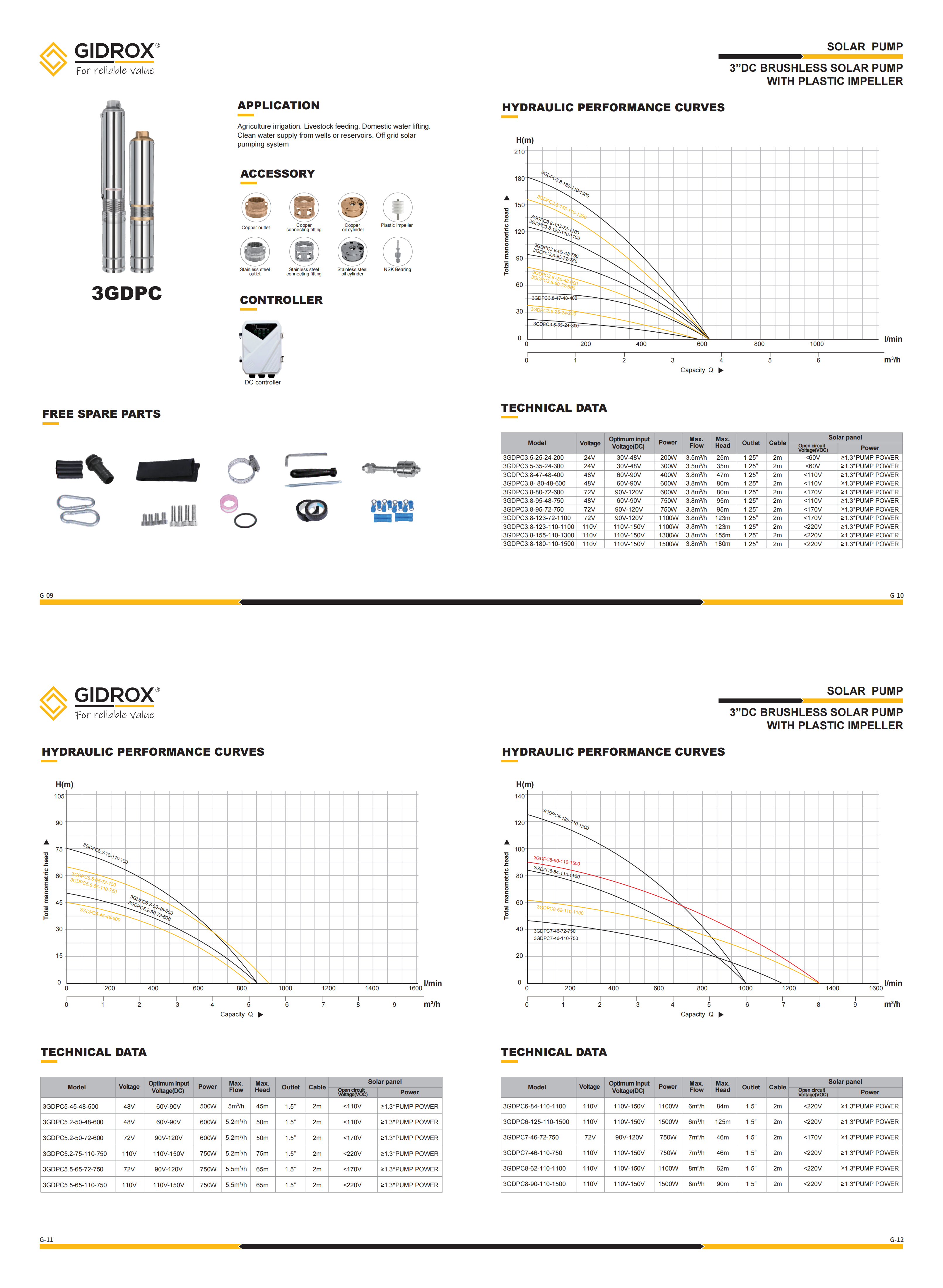 G-Solar pump-20250408_00(1).png