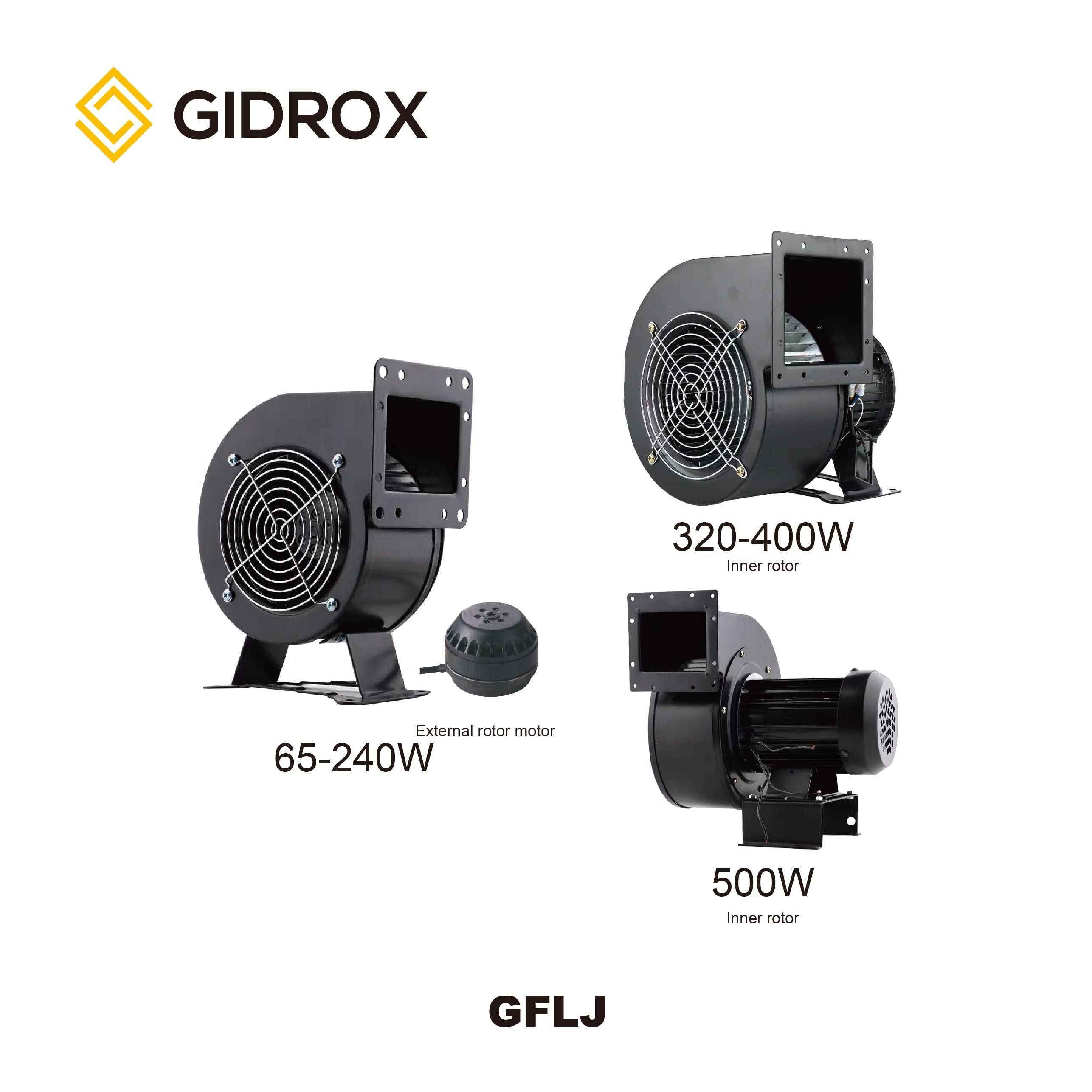 GIDROX WENTYLATOR MODEL FAN-GFLJ