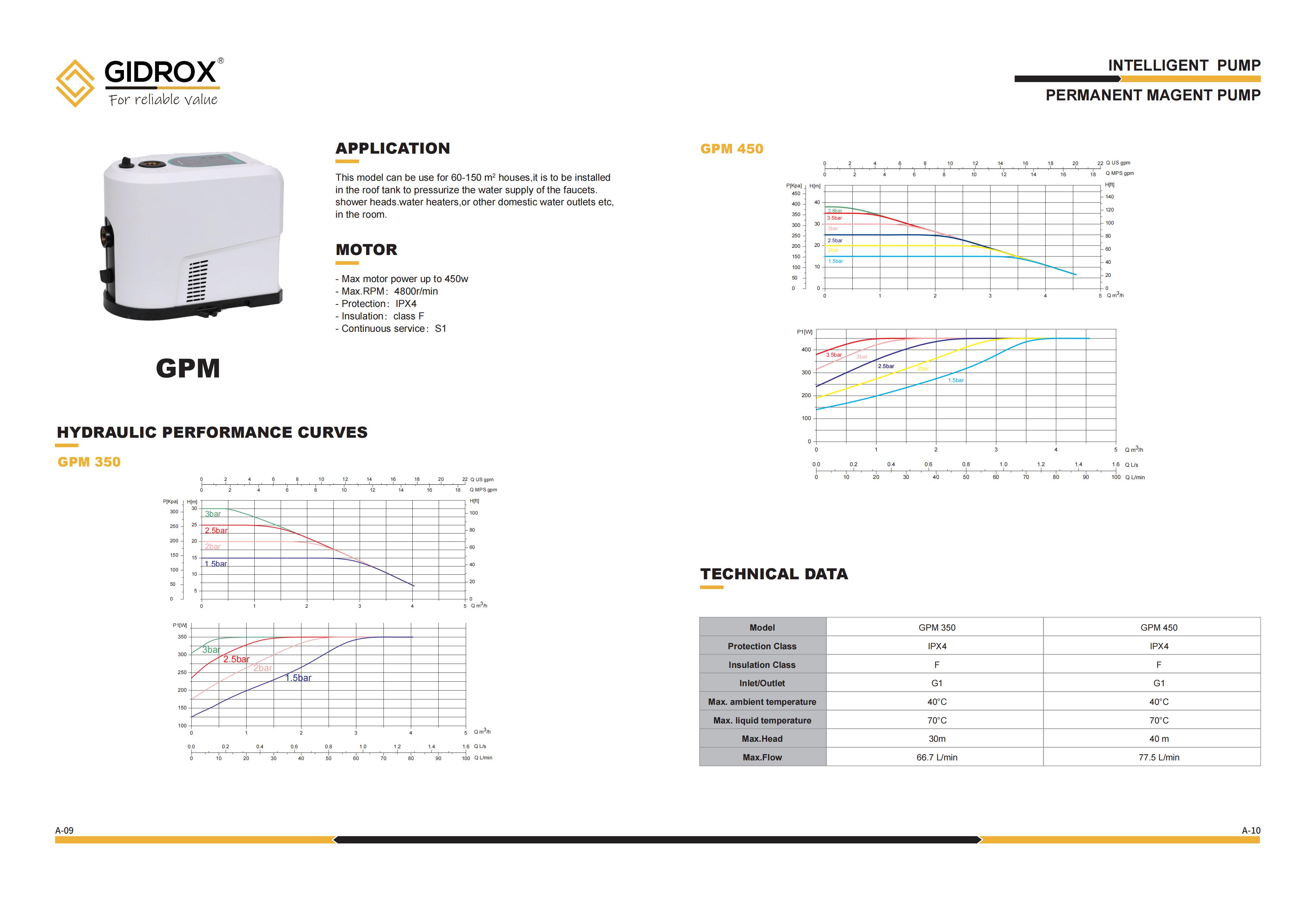 A-Intelligent Pump-20241013(定稿)_04.jpg