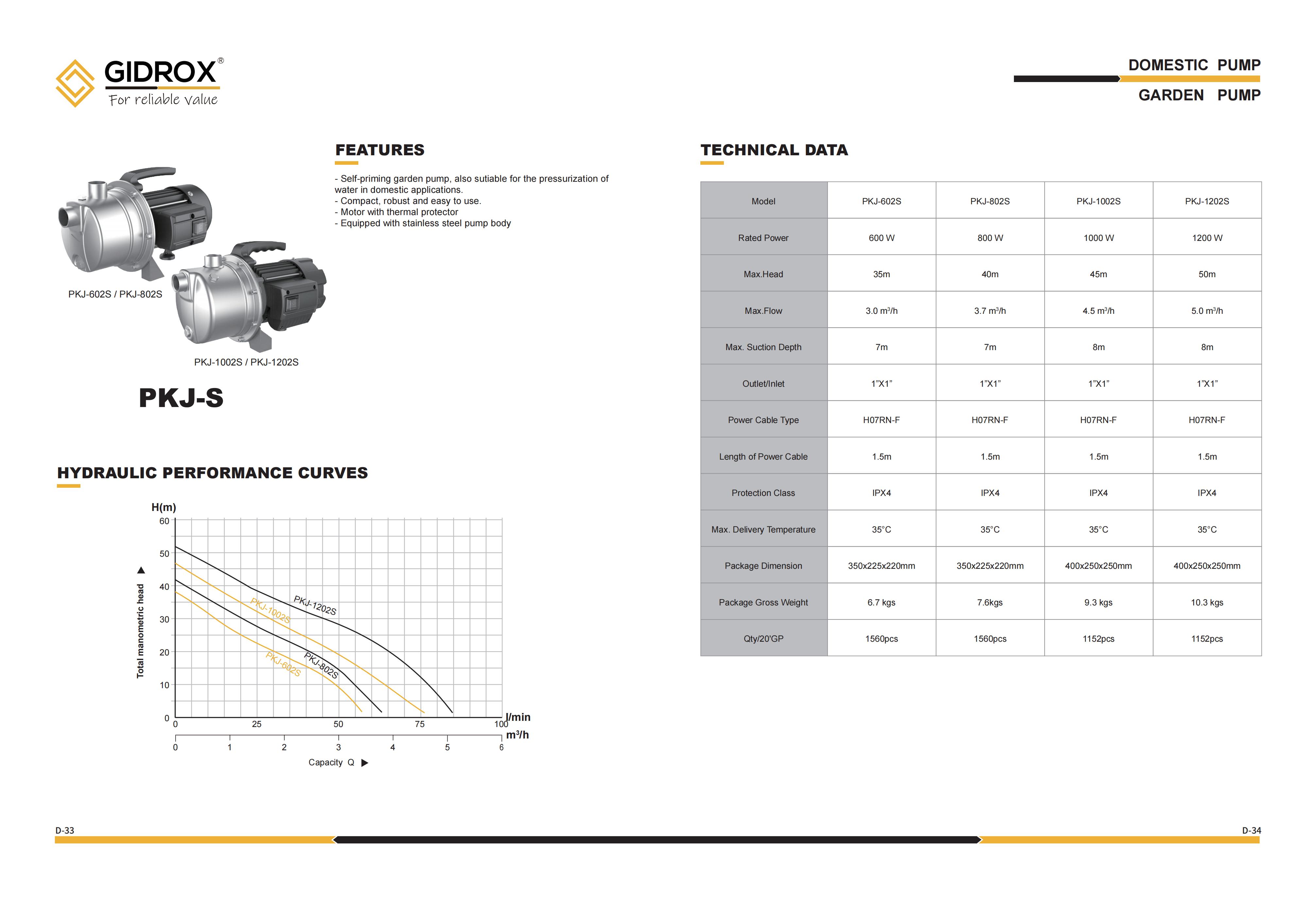 D-Garden pump-20241012(定稿)_16.jpg