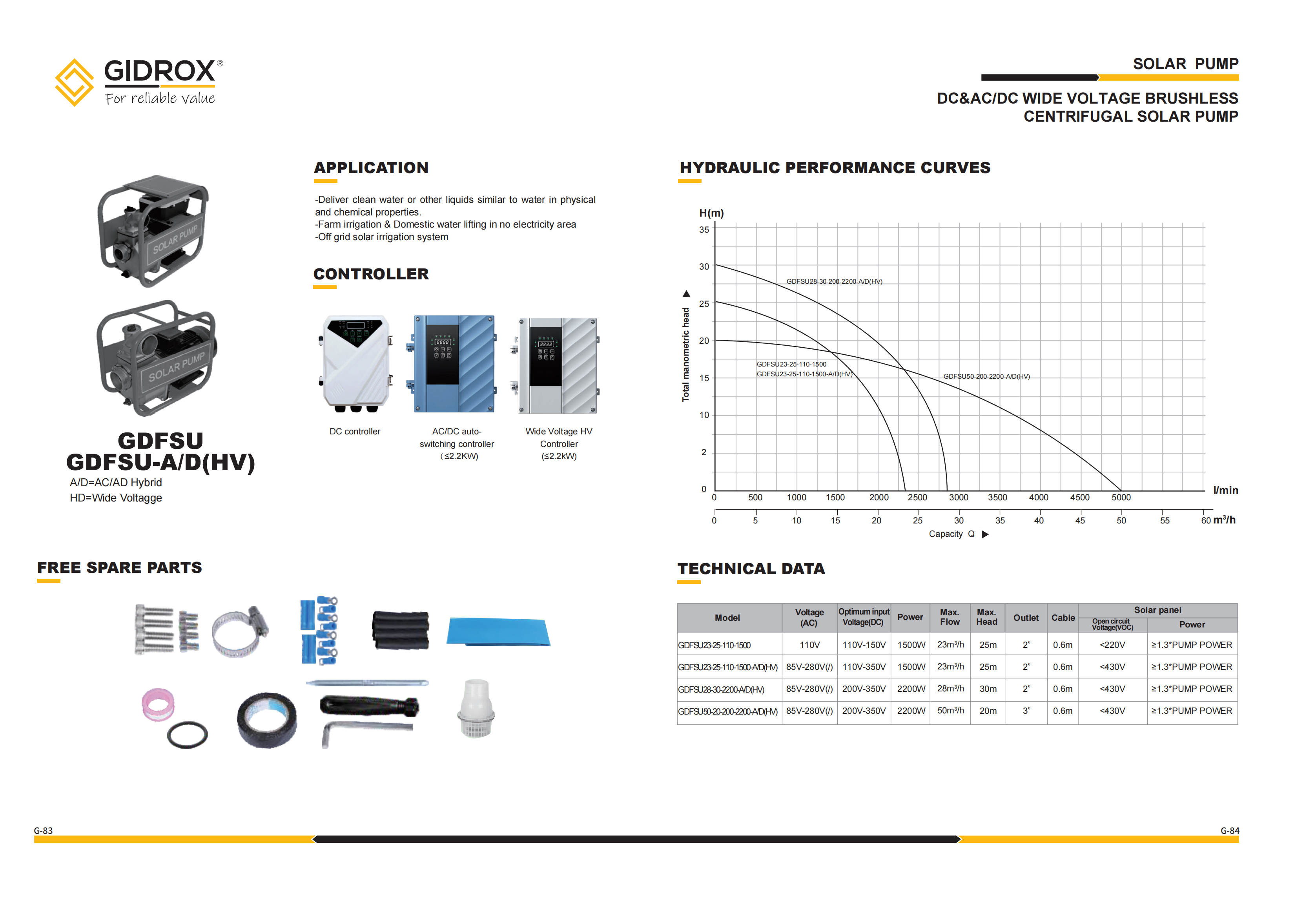 G-Solar pump-20250408_41.png