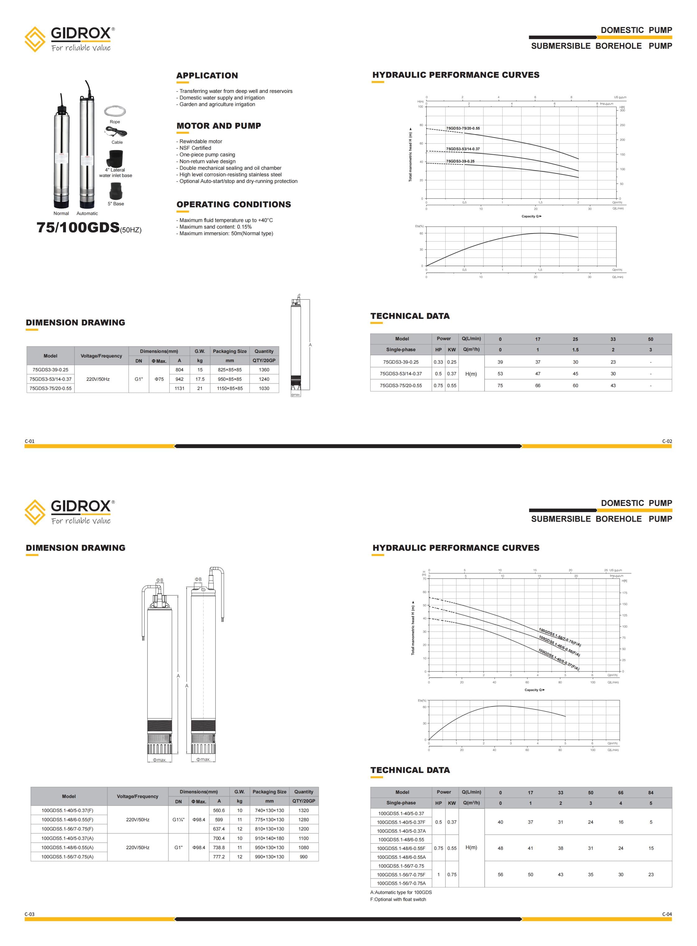 GDS-20250508.jpg