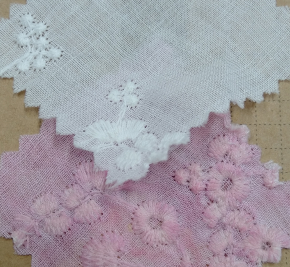 Adding Elegance to Outfits with Embroidered Dress Fabric