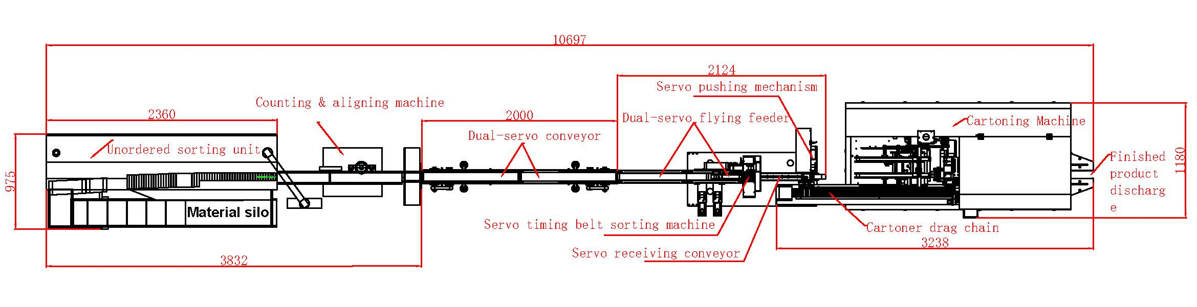 2026.7.31 SH100S标准双吸总装外罩（擦衣片）.jpg.png