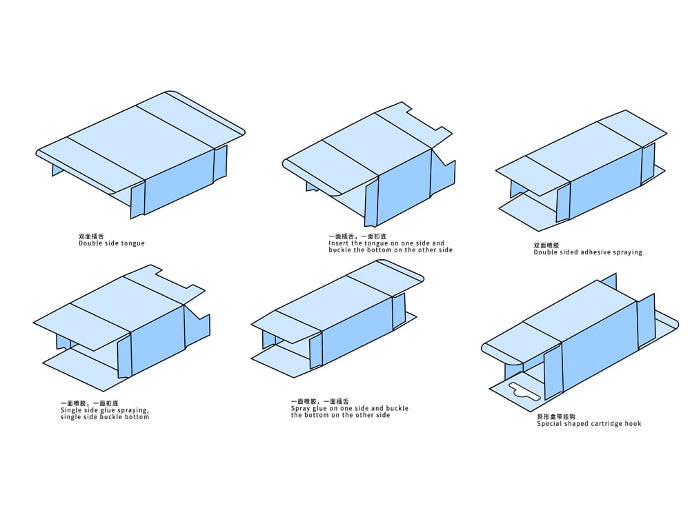 Box type.jpg