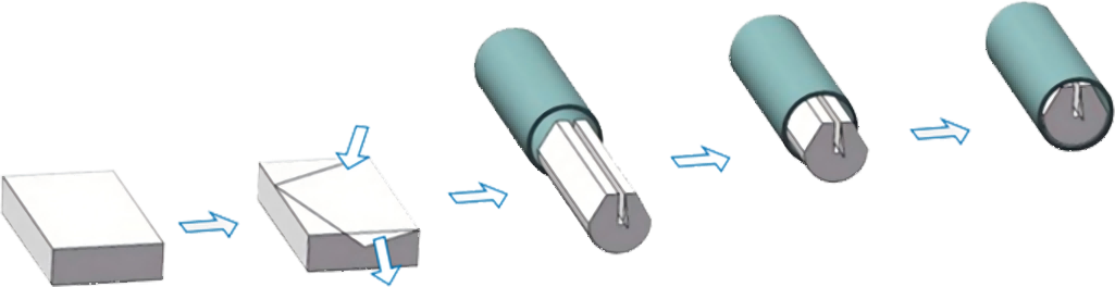 0.流程图1(1).png