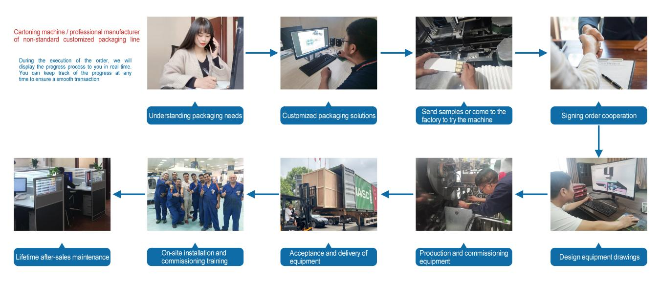 Factory Audit Checklist: How to Verify a Cartoning Machine Supplier in China