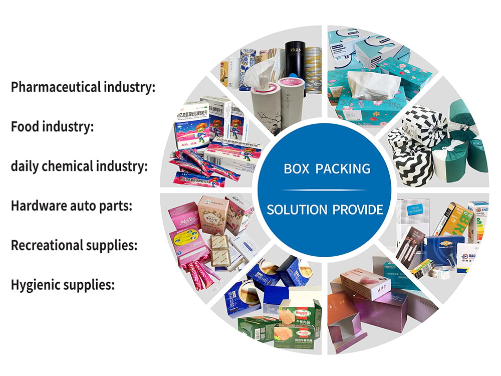 Automatic Cartoning Machines Boost Packaging Efficiency Across Industries