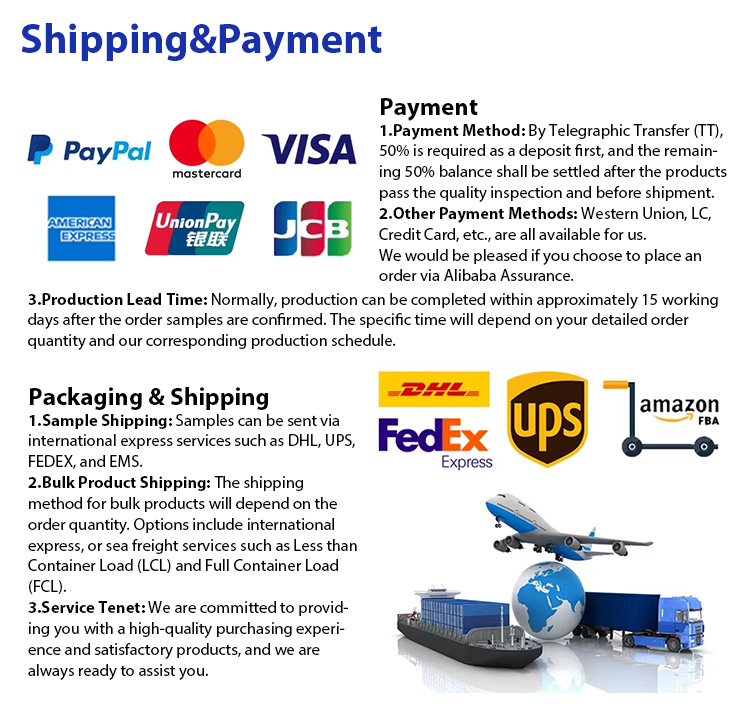 Custom Packaging Services | XHY