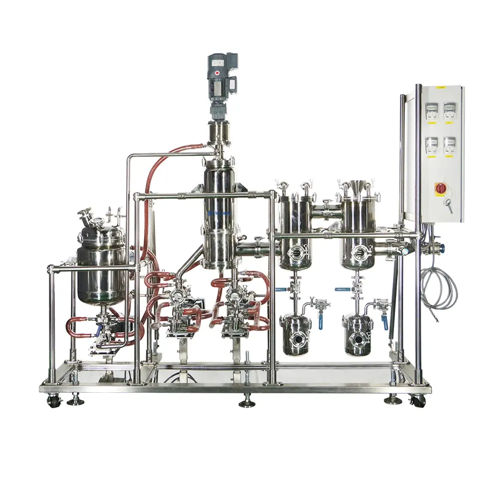 ¿Cuál es el precio de los equipos de destilación molecular?