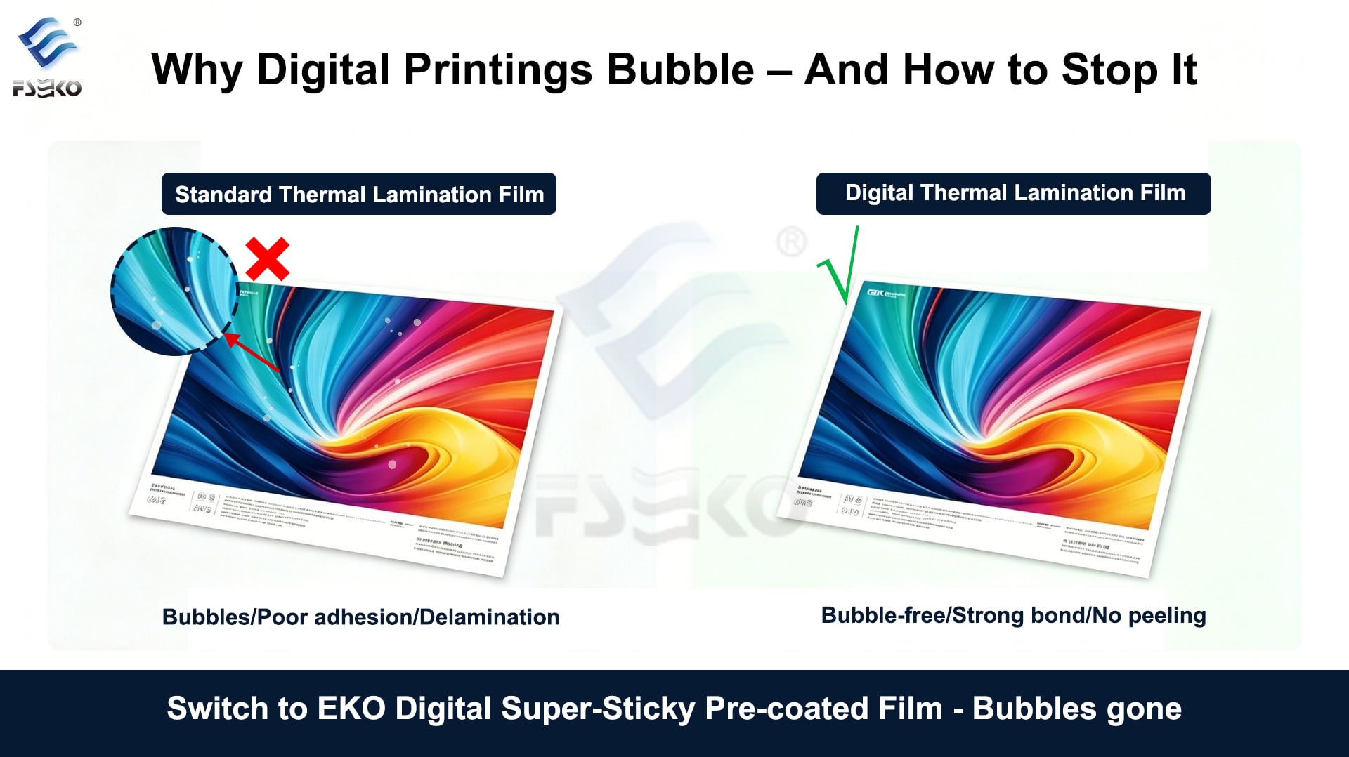 Why do digital printed materials always bubble? The real solution lies in the pre-coated film