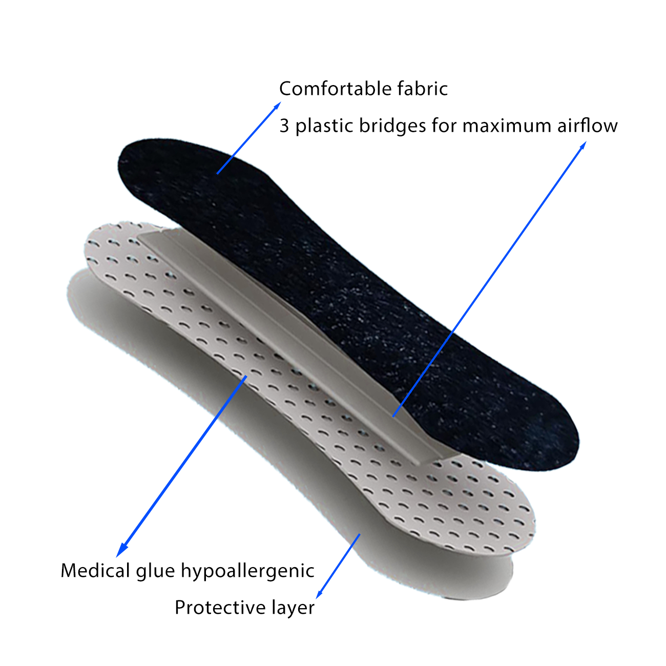 Anthrive Latex Free Hypoallergenic Sport Mouth Tape And Nose Strips Breathing Nose Tape Sleep Better Nasal Strips For Snoring factory