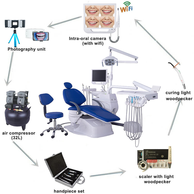 Luxury Electric Dental Chair Unit Dental Clinic Equipment LED oral lamp Dental Unit details