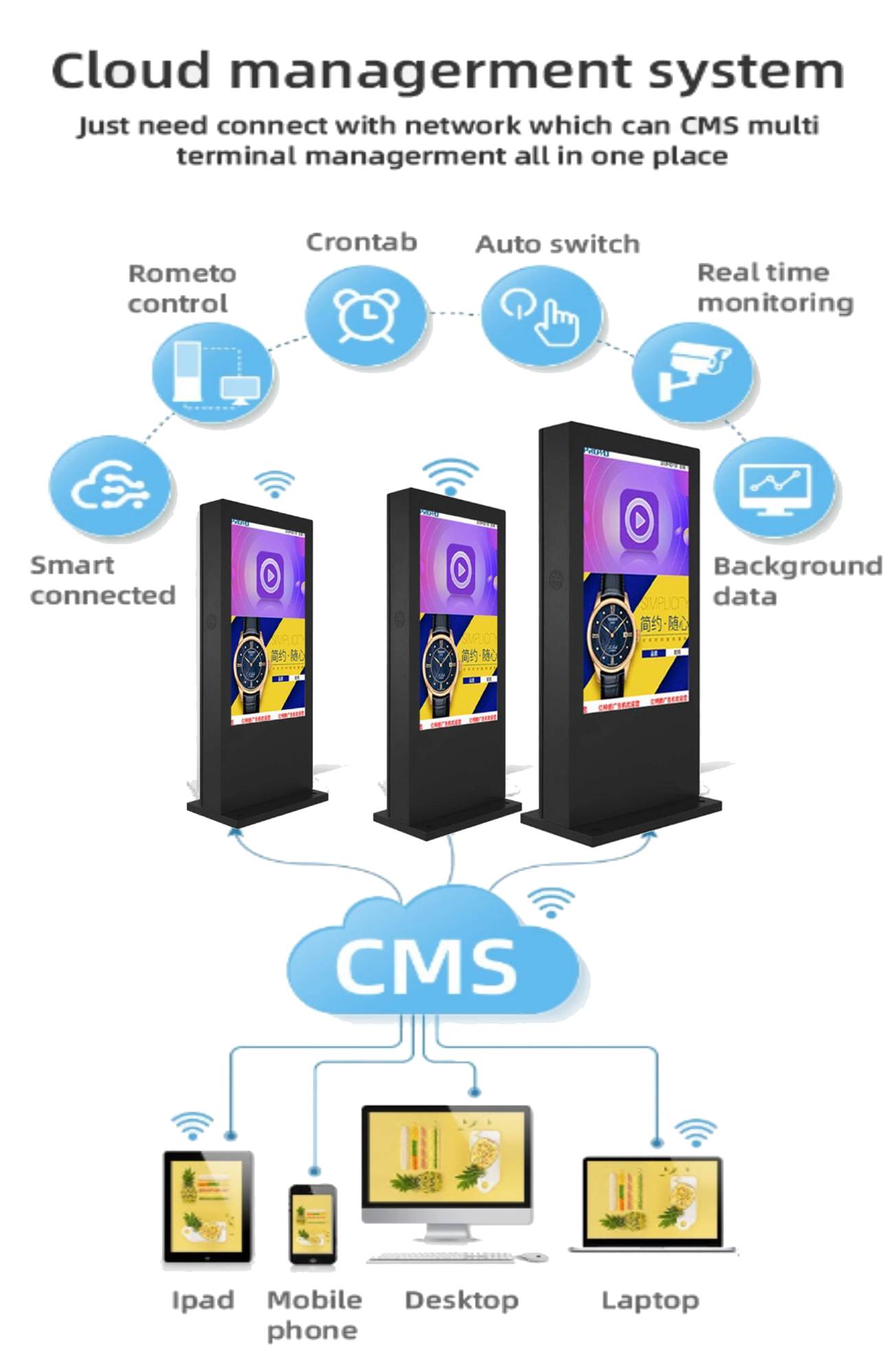 2024 New Floor Stand lcd advertising display waterproof outdoor digital signage kiosk  outdoor advertising screen supplier