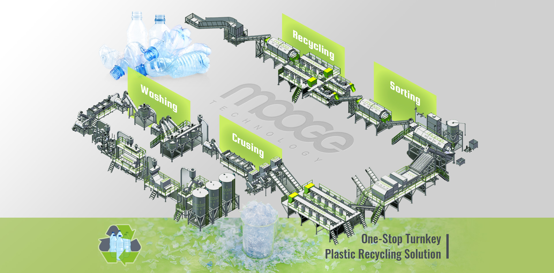 Waste Plastic PET Bottle Scrap Crushing Washing Drying Recycling Line factory